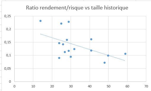 Ratio.JPG