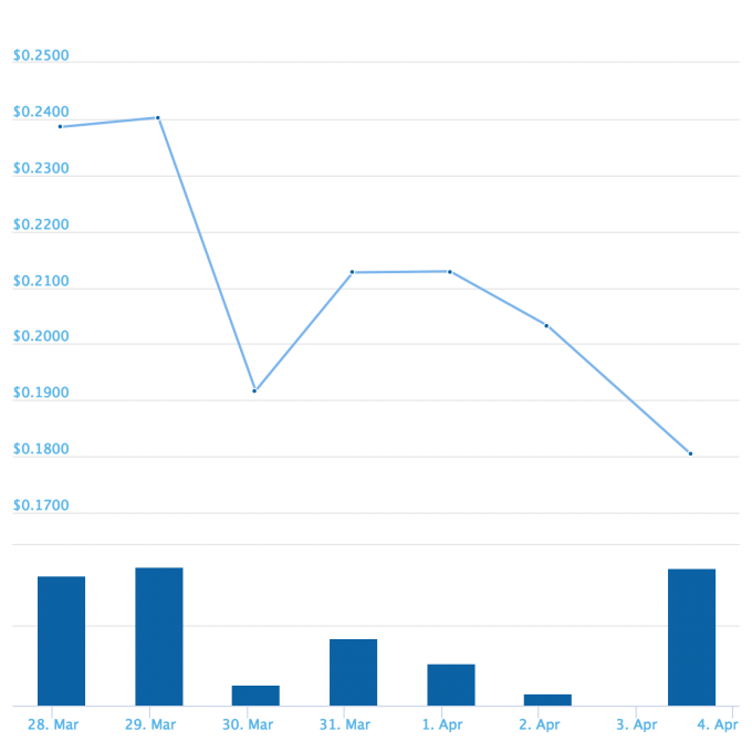 chart.png