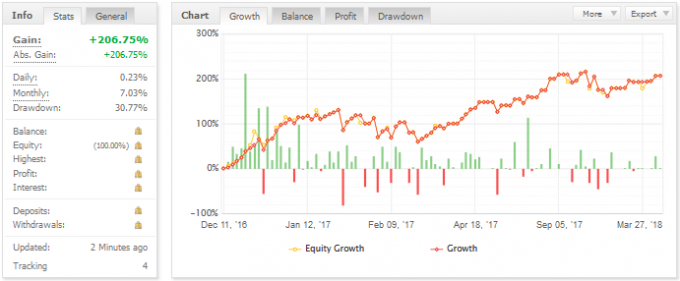 daytradingstan.PNG