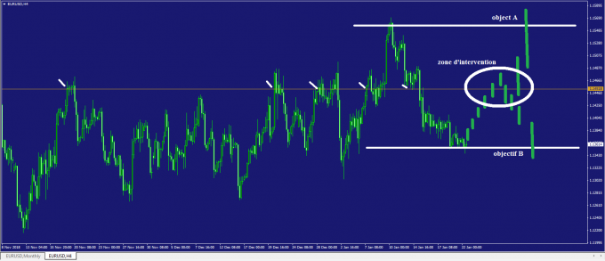 eurusd.PNG