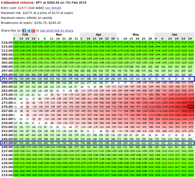 28 jun spy straddle.PNG
