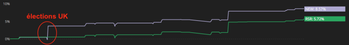 170704_RSR_NEW_correlation.png