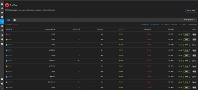 VDC On Fire 1st Place achieved.jpg