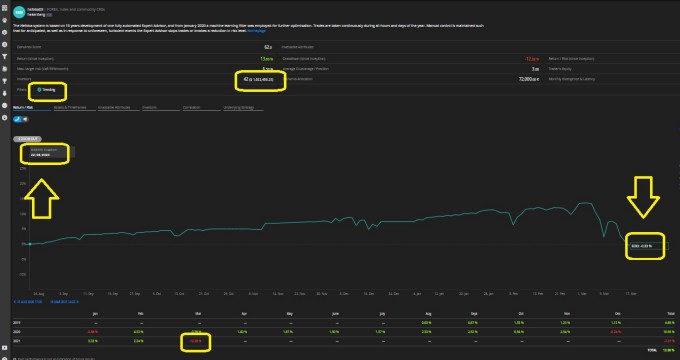 EOD 1,6 millions investors trapped.jpg