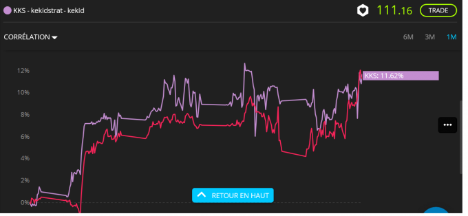 CORRELATION SEK.png