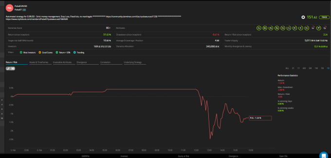 pul effet fullpips.png