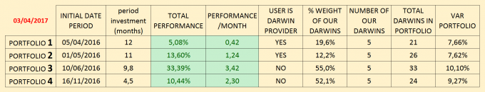 FGIP_table_1704.PNG